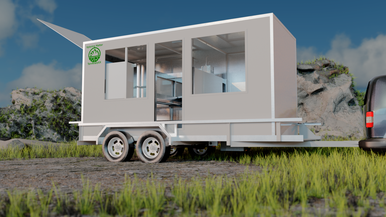 The TerrAnalytiX ScanLab© Smidesang & Lyng TerrAnalytiX